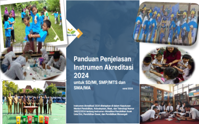 Panduan Penjelasan Instrumen Akreditasi 2024 untuk SD/MI, SMP/MTS, dan SMA/MA versi 2025